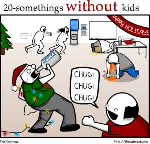 This may or may not have been me at recent holiday party... I won't tell you which one...